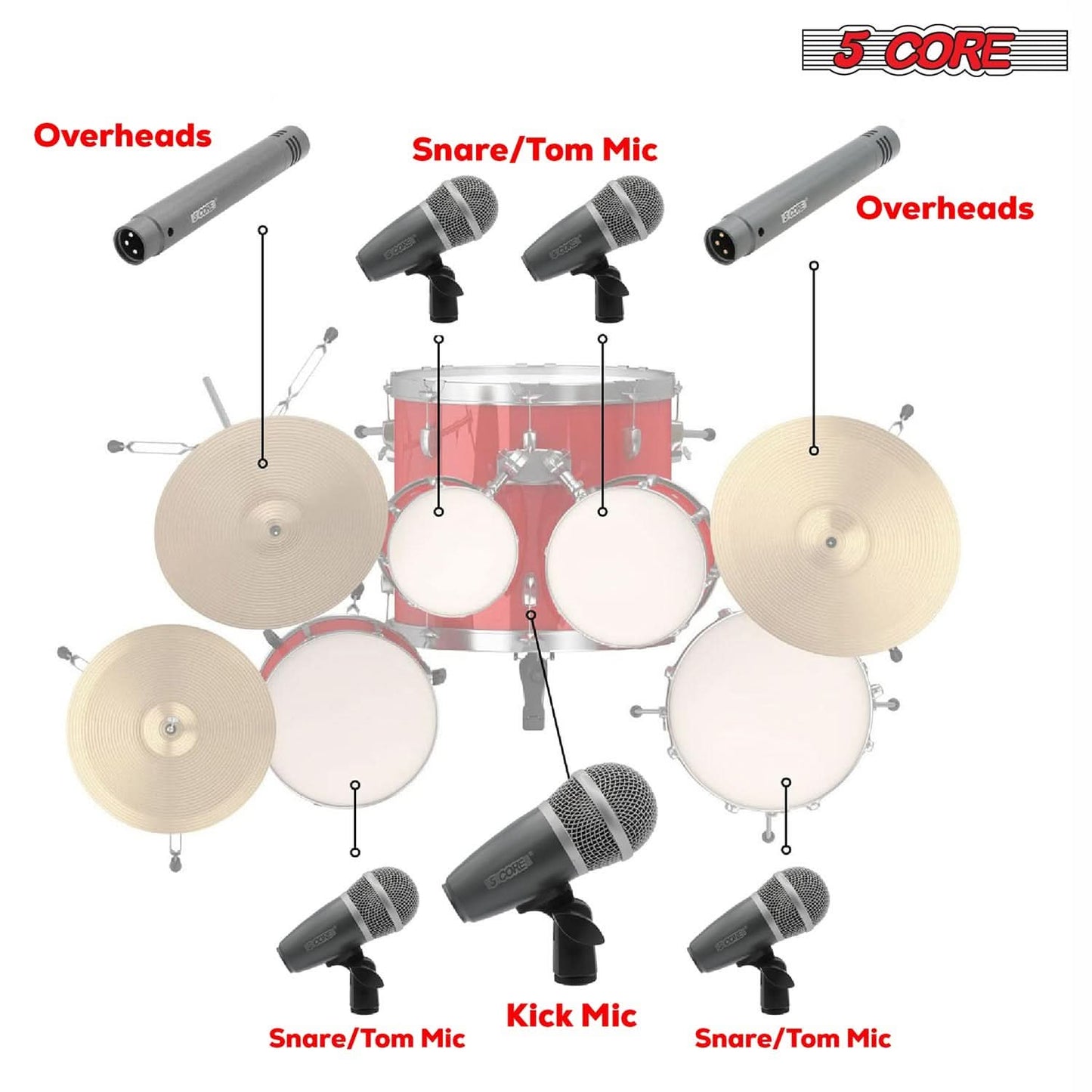 5Core Drum Mic Kit 9 Pcs Kick BassTom Snare Dynamic Mics Instrument Microphone Set GREY-1