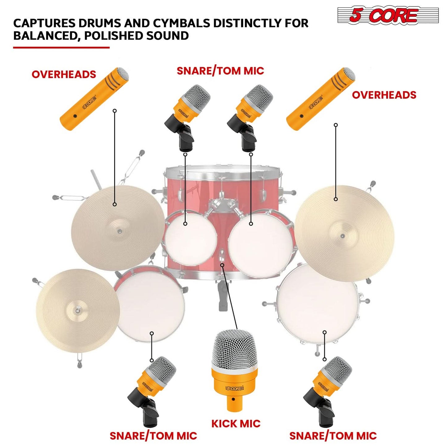 5Core Drum Mic Kit 7 Pcs Kick BassTom Snare Dynamic Microphone Instrument Mics Set Yellow-1